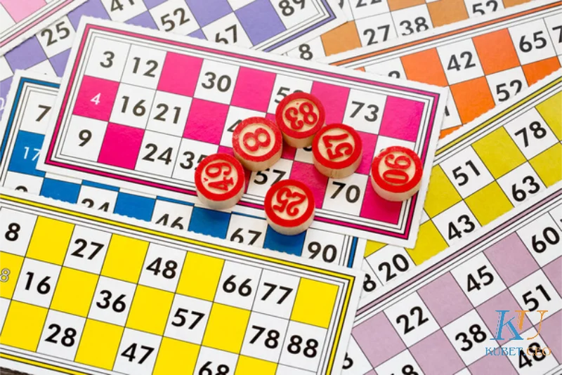 Các hình thức xổ số của các nước